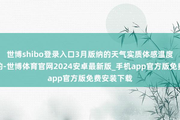 世博shibo登录入口3月版纳的天气实质体感温度还蛮清闲的-世博体育官网2024安卓最新版_手机app官方版免费安装下载