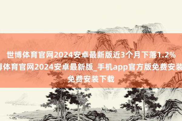 世博体育官网2024安卓最新版近3个月下落1.2%-世博体育官网2024安卓最新版_手机app官方版免费安装下载