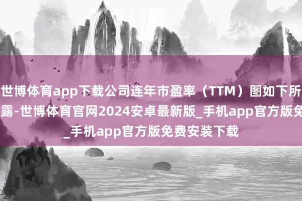世博体育app下载公司连年市盈率（TTM）图如下所示： 　　府上流露-世博体育官网2024安卓最新版_手机app官方版免费安装下载