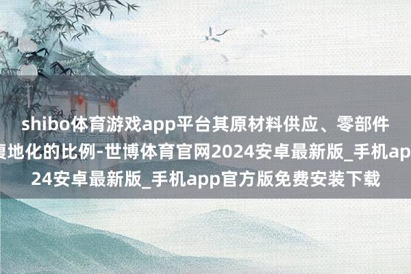 shibo体育游戏app平台其原材料供应、零部件制造等样子抑止加多腹地化的比例-世博体育官网2024安卓最新版_手机app官方版免费安装下载