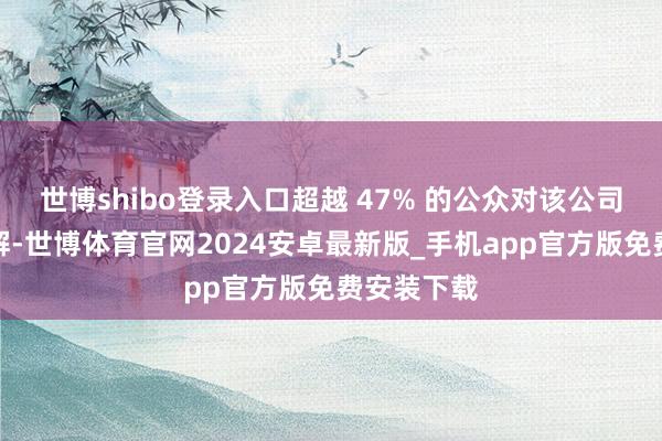 世博shibo登录入口超越 47% 的公众对该公司抓负面见解-世博体育官网2024安卓最新版_手机app官方版免费安装下载