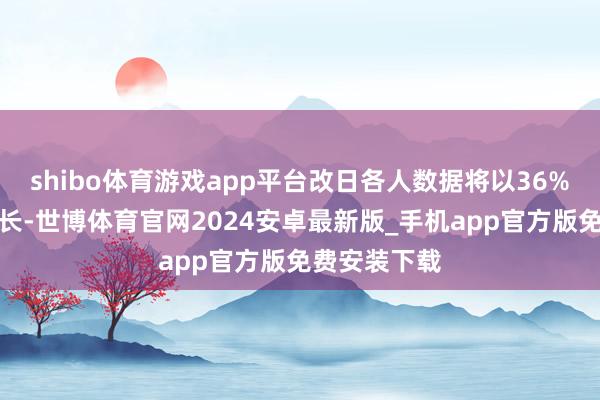 shibo体育游戏app平台改日各人数据将以36%界限陆续增长-世博体育官网2024安卓最新版_手机app官方版免费安装下载
