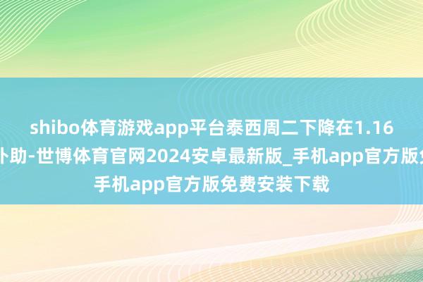 shibo体育游戏app平台泰西周二下降在1.1680之上受到补助-世博体育官网2024安卓最新版_手机app官方版免费安装下载