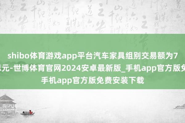 shibo体育游戏app平台汽车家具组别交易额为7.65亿好意思元-世博体育官网2024安卓最新版_手机app官方版免费安装下载