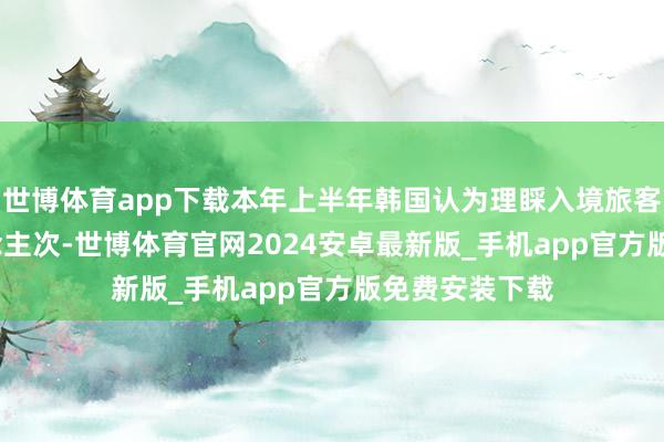 世博体育app下载本年上半年韩国认为理睬入境旅客1071万东说念主次-世博体育官网2024安卓最新版_手机app官方版免费安装下载